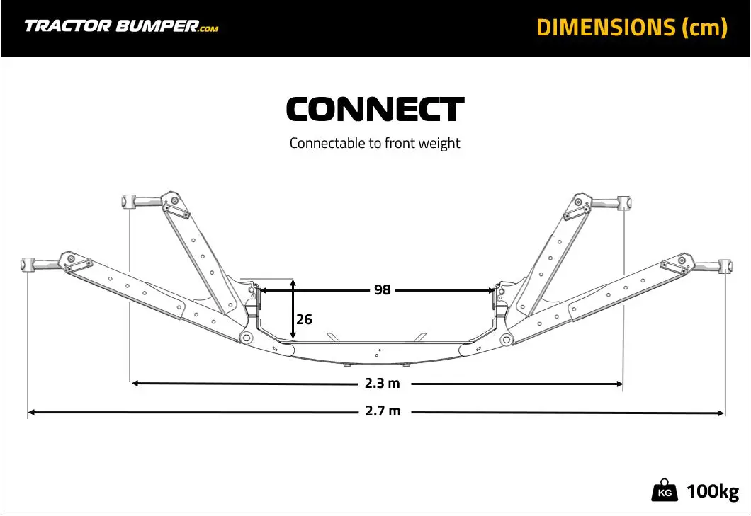 Connect dimensions in cm