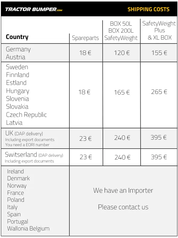 TractorBumper shipment costs overview