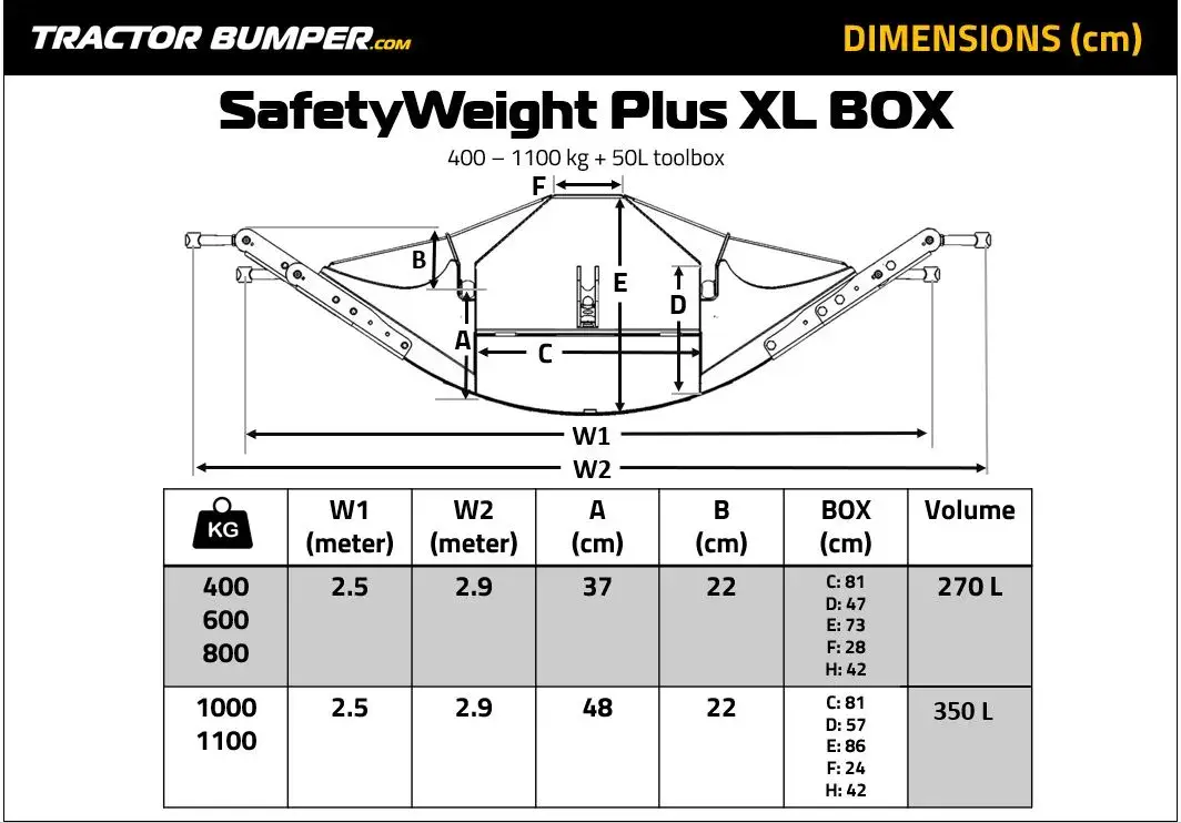 XL Box dimensions